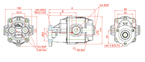 BEM/BEU Gear Pumps: Medium-sized and high-efficiency Gear Pump