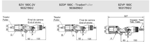 Válvula Basculante BZD-BZV 180C: Proporcional 180L Pneumática