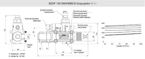 9044190/3  BZD-BZV 150 Tipping Valve – Image 3