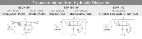 9044190/3  BZD-BZV 150 Tipping Valve – Image 2