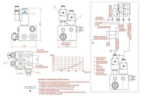 9057990  BZDE 40. TIPPING VALVE 12V/24V - Image 3