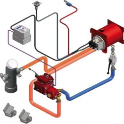 Wet Kit for 3,5 tons with power take-off