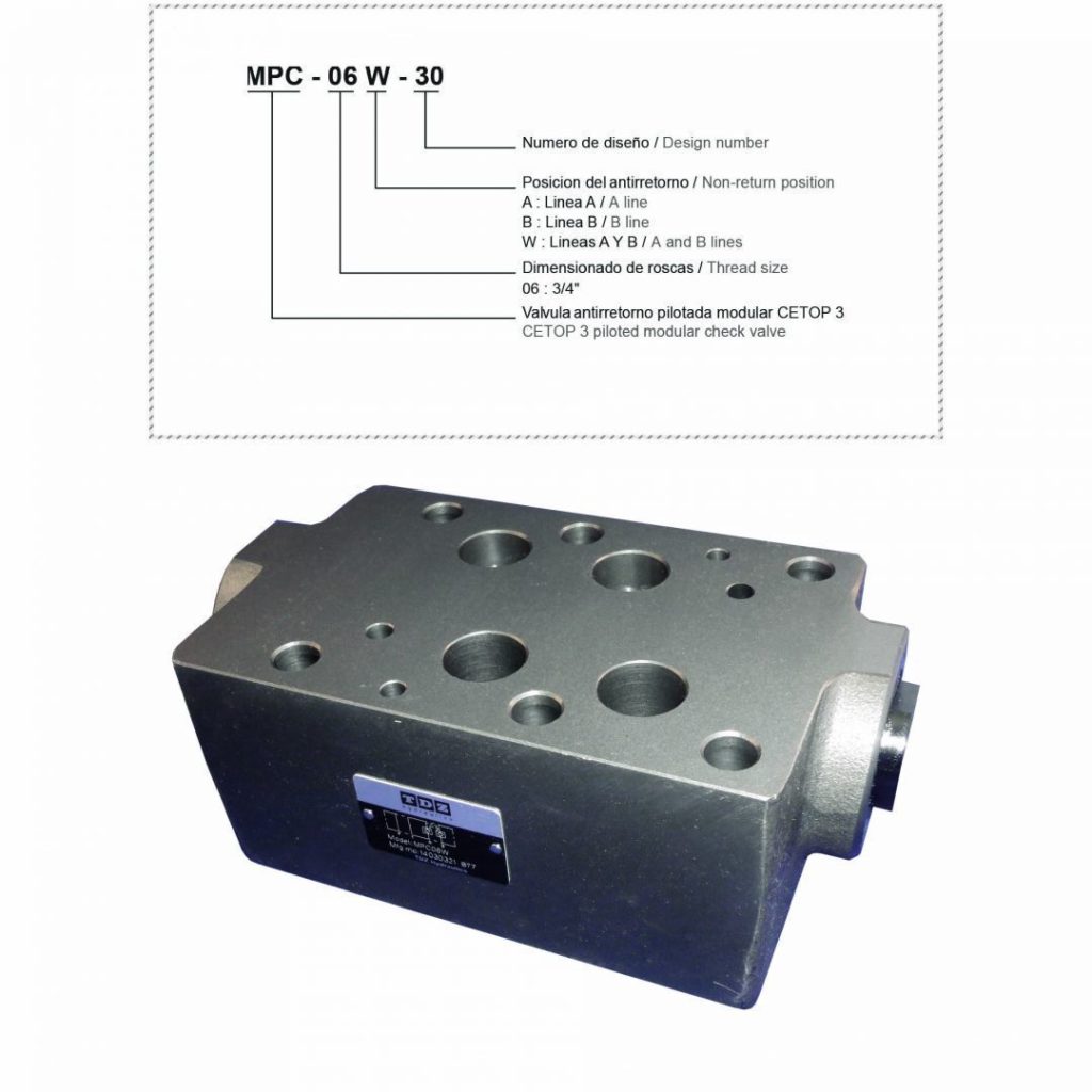 BezaresTDZ Hydraulic Vane Pumps, Motors, Cartridges and CETOP Valves