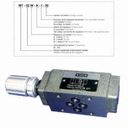 MT 02 A/B/W Unidirectional flow regulator