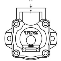 In line With Inlet (Outlet A)