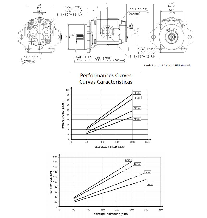 hydraulic gear pump diagram