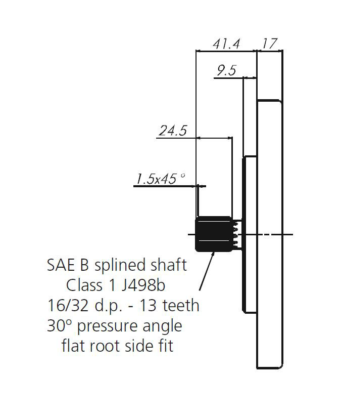 Splined SAE B (Shaft type 3) Bezares SA Leading hydraulic manufacturer