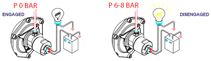 BULL-winch-pneumatic-clutch