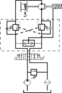 BULL winch hydraulic circuit